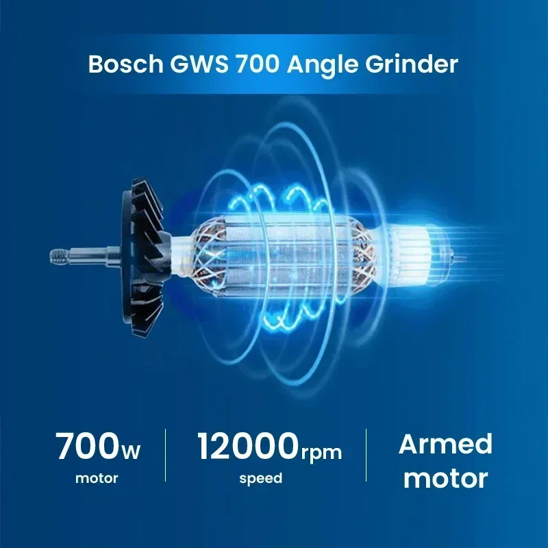 Szlifierka kątowa przewodowa B – Power Tools Grinder recenzja i cena