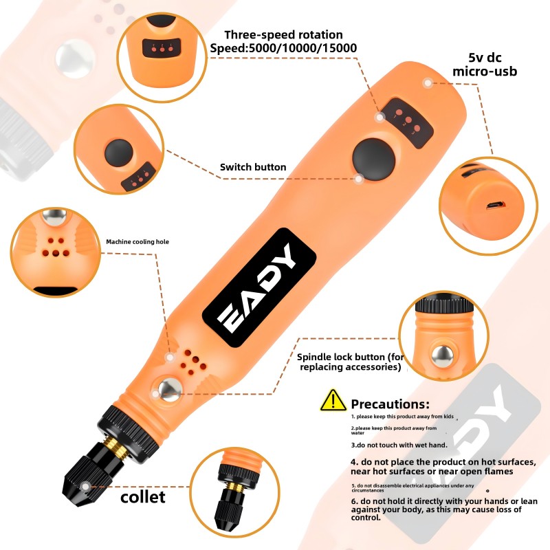 Zestaw bezprzewodowych narzędz – Power Tools Review recenzja i cena