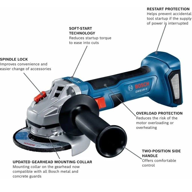 Szlifierka kątowa akumulatorow – Power Tools Grinder recenzja i cena